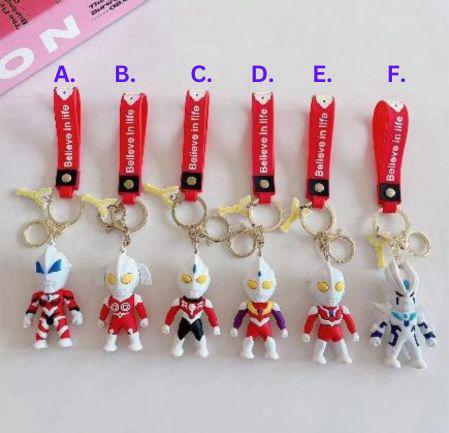 keychain