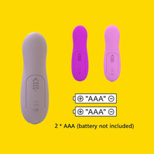 Load image into Gallery viewer, Waterproof Medical Silicone Nipple/Clitoral Adult toy
